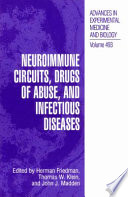 Neuroimmune Circuits, Drugs of Abuse, and Infectious Diseases