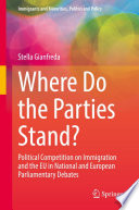 Where do the parties stand? : political competition on immigration and the EU in national and European parliamentary debates