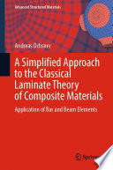 A simplified approach to the classical laminate theory of composite materials : application of bar and beam elements